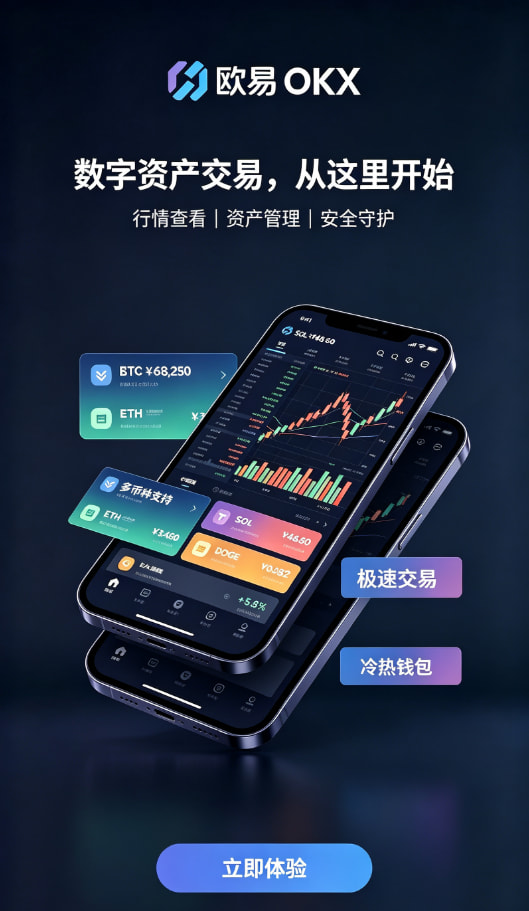 欧交易所app官网下载安全交易速度体验